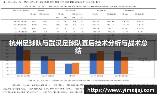 杭州足球队与武汉足球队赛后技术分析与战术总结