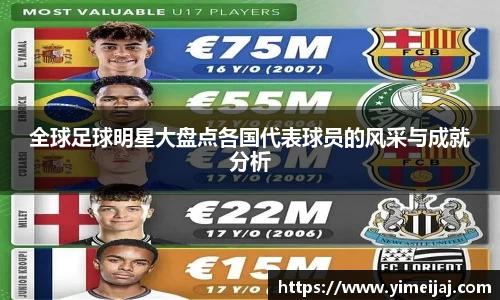 全球足球明星大盘点各国代表球员的风采与成就分析