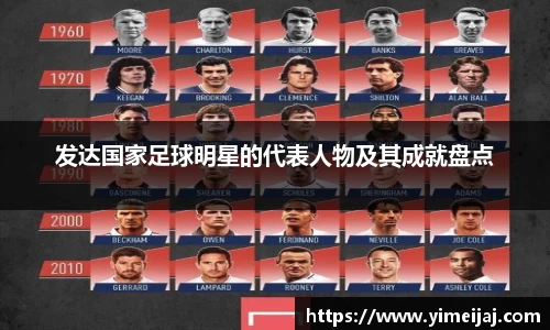 发达国家足球明星的代表人物及其成就盘点