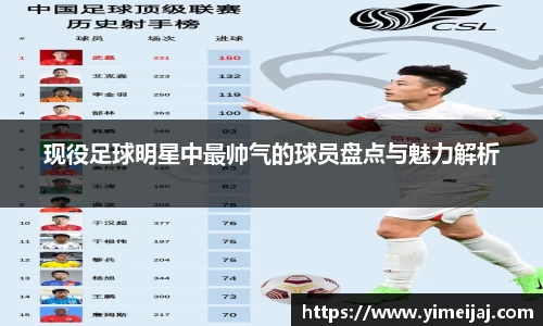 现役足球明星中最帅气的球员盘点与魅力解析