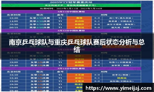 南京乒乓球队与重庆乒乓球队赛后状态分析与总结